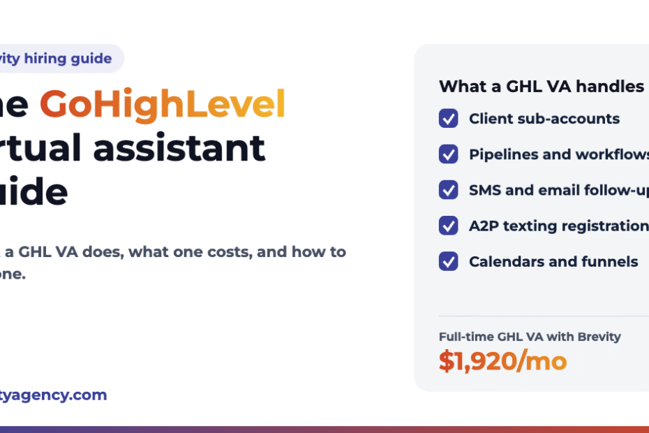 GoHighLevel virtual assistant guide: what a GHL VA handles and the $1,920 a month full-time cost with Brevity